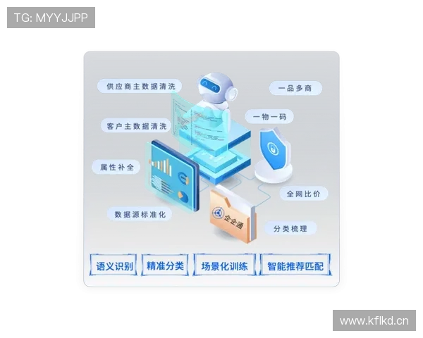 围绕企业家下载需求打造智慧服务生态体系创新发展路径探索实践研究 围绕企业家下载需求打造智慧服务生态体系创新发展路径探索实践研究